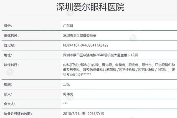 深圳爱尔眼科医院资质