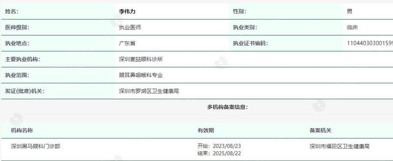 李伟力医师资质