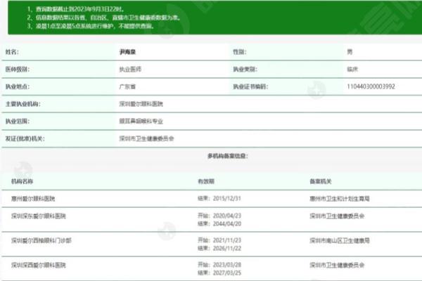 尹海泉眼科医生执业资质