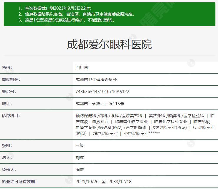 成都爱尔眼科医院资质