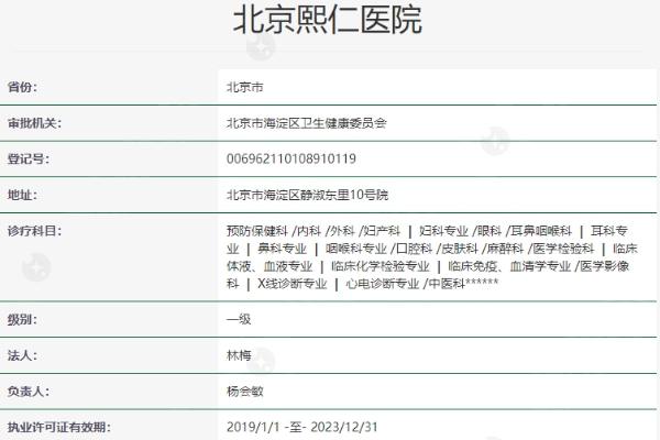 北京熙仁医院眼科