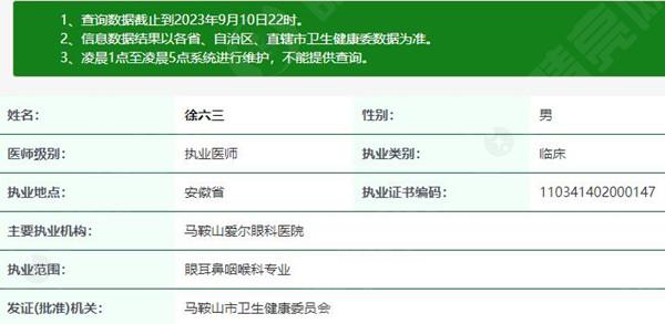 马鞍山爱尔眼科医院徐六三院长