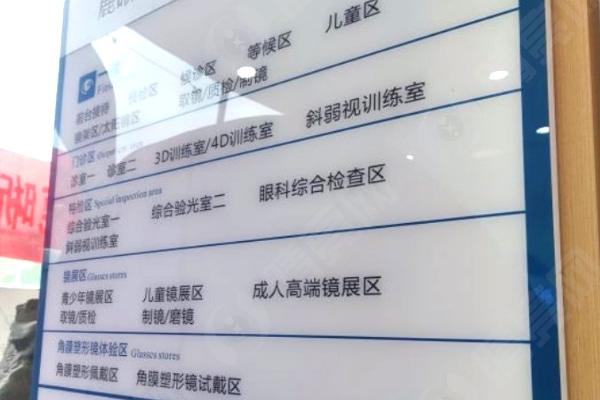 青岛鹿晰眼科医院一楼科室布局