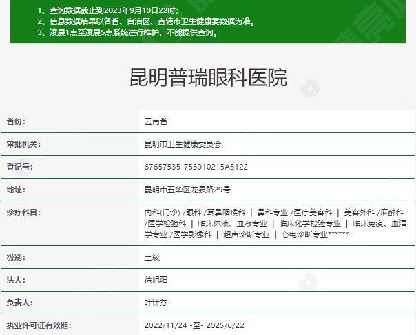 昆明普瑞眼科靠谱资质
