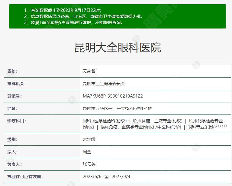 昆明大全眼科医院资质