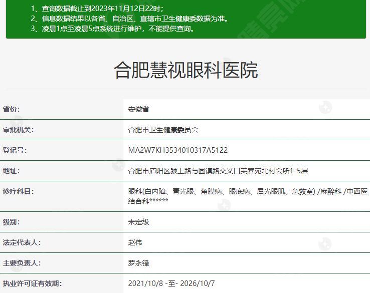 合肥慧视眼科医院
