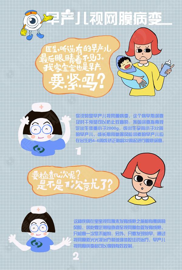 我的眼睛下眼睑下垂，需要做手术吗？