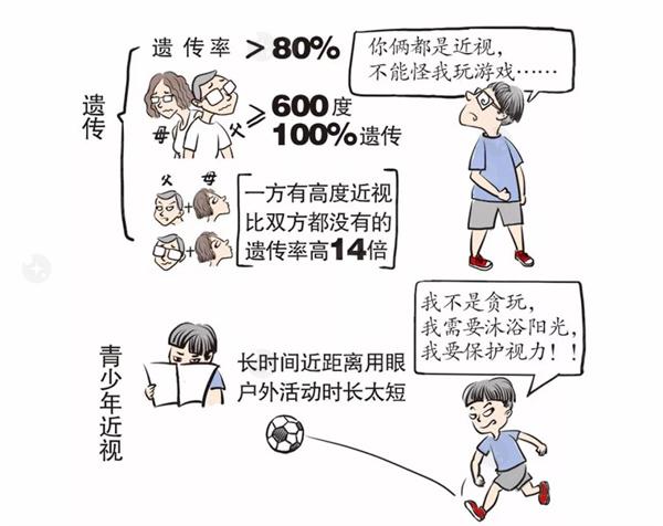 我想了解如何正确使用角膜塑形镜，需要注意哪些问题？