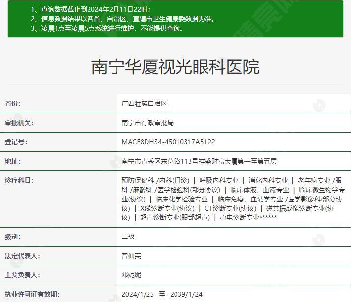 南宁华厦视光眼科医院