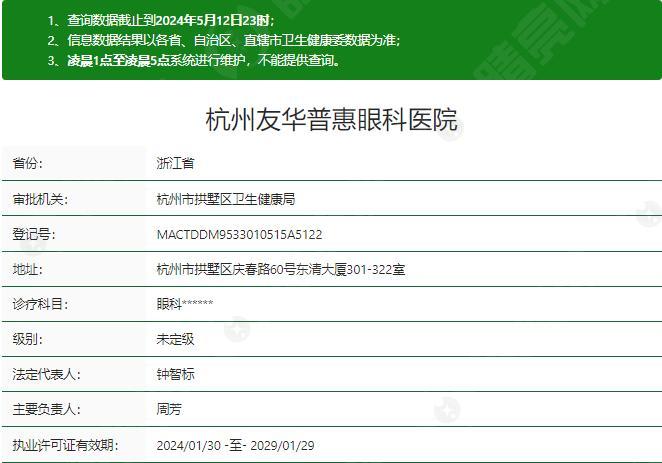 杭州友华普惠眼科