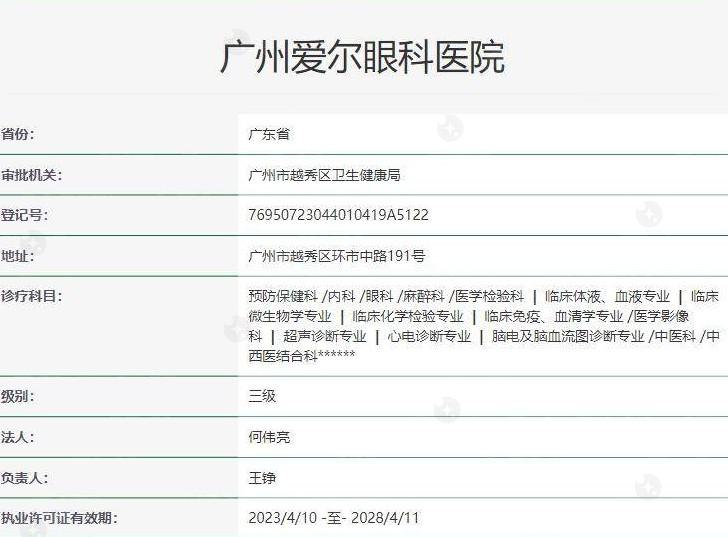 25年广州爱尔眼科医院近视手术价格一览，包含激光晶体植入报价