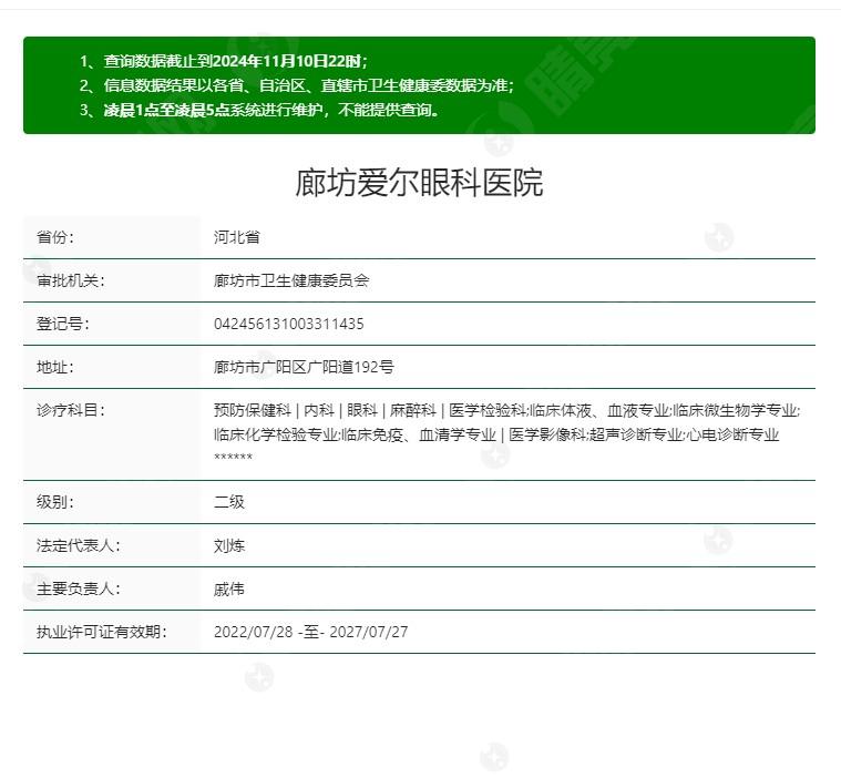 廊坊爱尔眼科医院是几级医院?经查询是二级连锁眼科医院私立实力强价格还亲民
