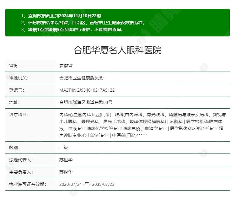 合肥华厦眼科医院地址在哪里？瑶海区濉溪东路88号|二级专科眼科机构|可刷医保卡