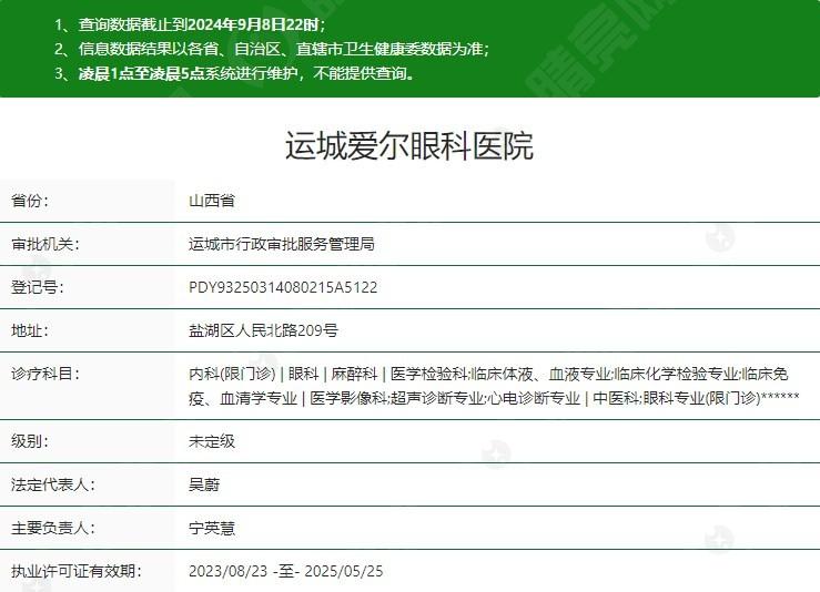 好奇运城爱尔眼科好不好？它在运城地区眼科治疗方面表现相当出色！