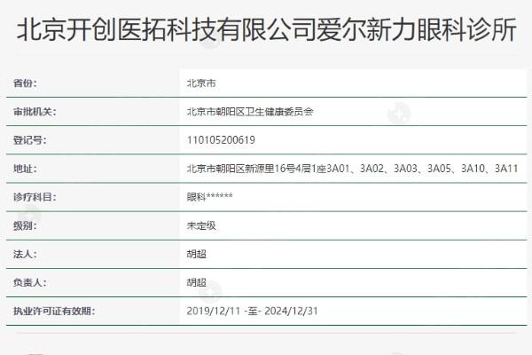 有人了解北京爱尔新力眼科吗？其独特的诊疗方案为眼部健康保驾护航！
