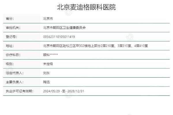 北京麦迪格眼科医院地址在哪里？朝阳区和海淀区各一家都是正规资质