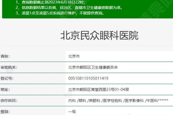 北京民众眼科医院怎么样？专家团队、先进设备、优质服务全方位揭秘！