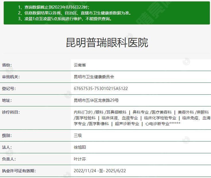 昆明普瑞眼科医院技术咋样？医生团队实力曝光！