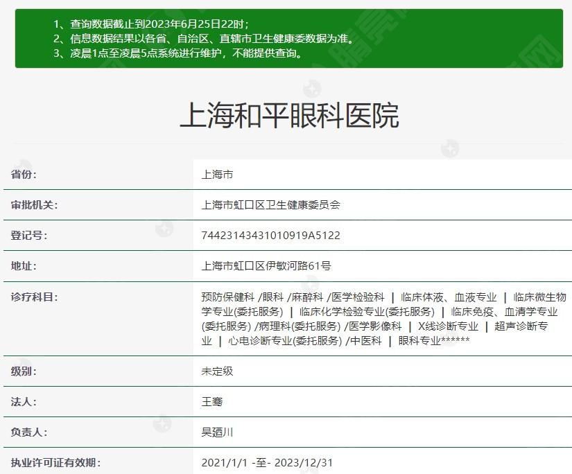 值得信赖的上海和平眼科医院优势在哪？分享其先进设备与优质服务亮点