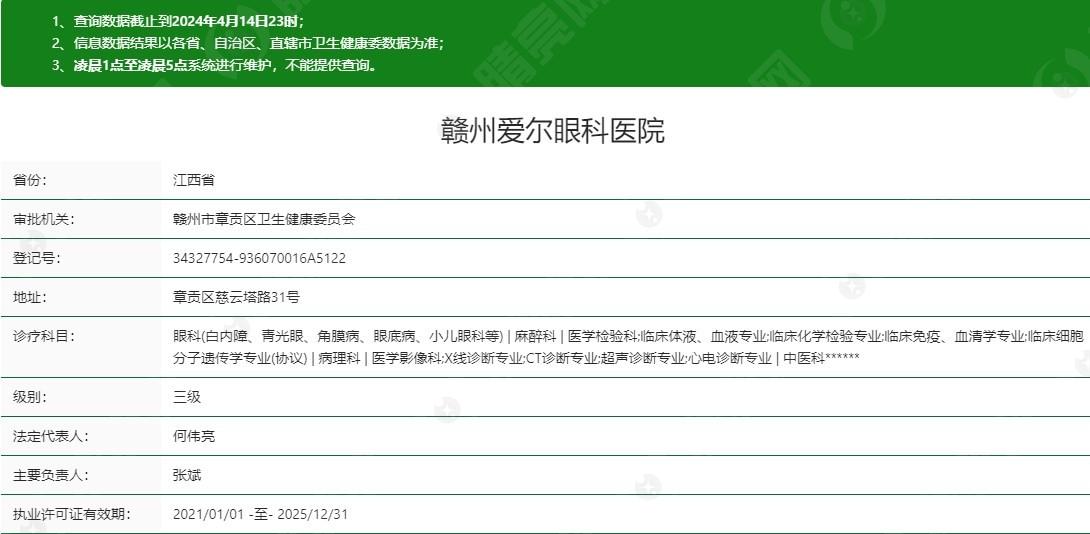 赣州爱尔眼科医院近视价格高吗？价格不坑人医生靠谱，太值得去了！