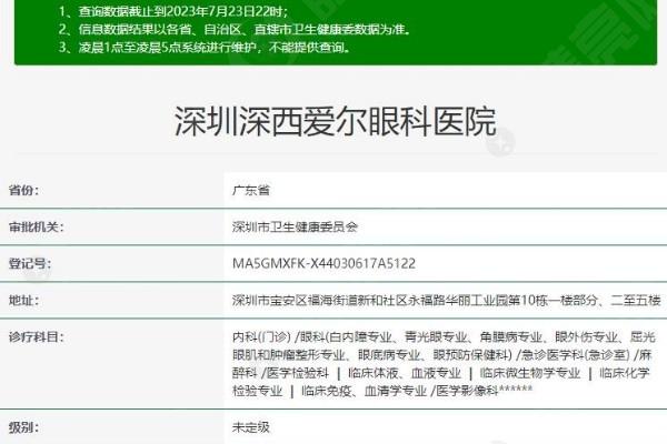 深圳深西爱尔眼科医院怎么样呀？调查发现它是实力出众、性价比高的正规眼科医院！