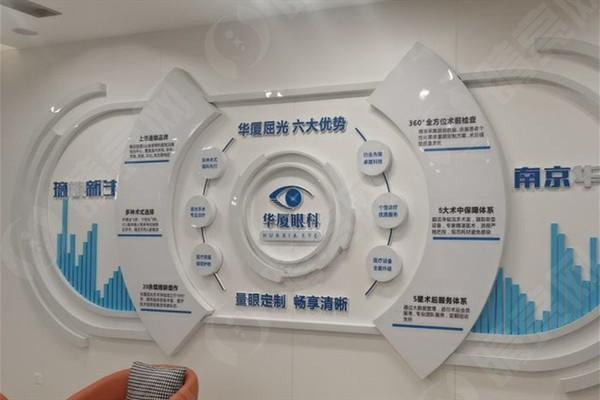 具影响力的南京华厦眼科医院有啥亮点？解读其独特诊疗模式和成功案例 