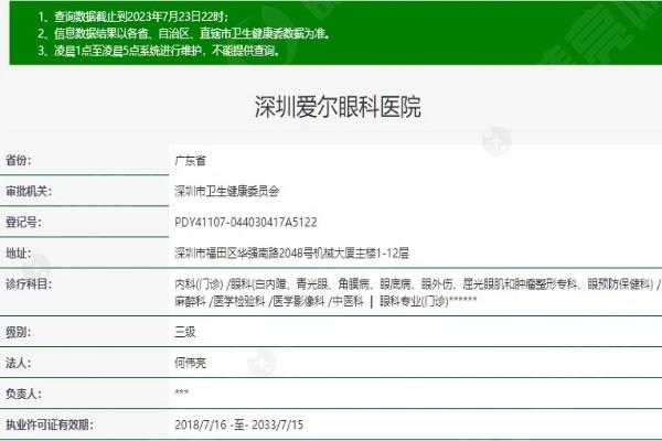 深圳爱尔眼科医院怎么样？听说价格实惠、医生靠谱，真有这么好吗？