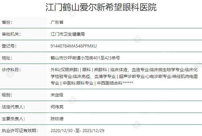 想知道江门鹤山爱尔新希望眼科如何？它是当地眼科界的一颗新星！