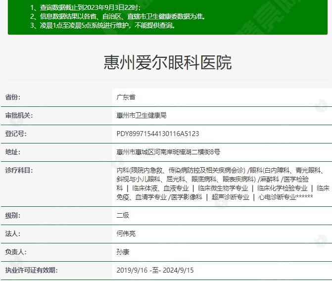 惠州爱尔眼科医院有限公司贵不贵？激光近视1w+，价格亲民技术稳
