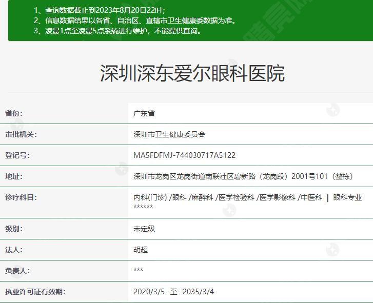 深圳深东爱尔眼科医院收费标准公开：瞧瞧近视矫正 /白内障手术/青光眼治疗价格几何