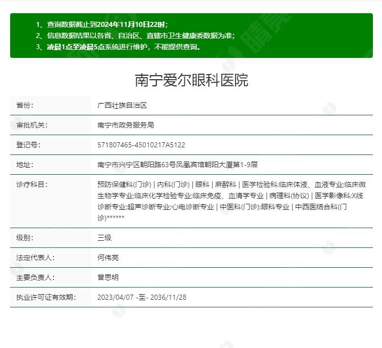 南宁爱尔眼科医院怎么样？是当地技术好的眼科收获众多患者的认可与好评