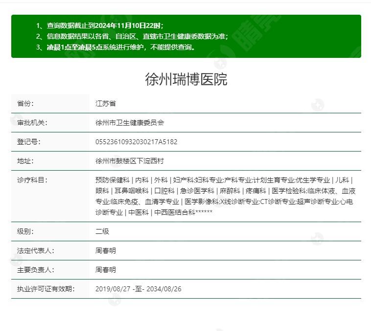 好奇徐州瑞博医院眼科技术好吗？多样化服务满足不同眼部需求