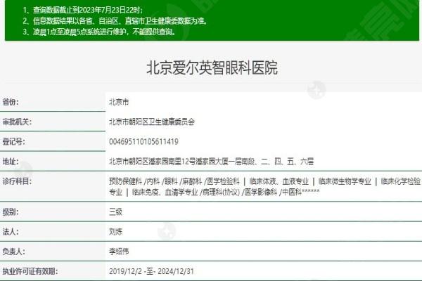 北京爱尔英智眼科医院在哪里？地址 + 电话 + 近视矫正项目全攻略