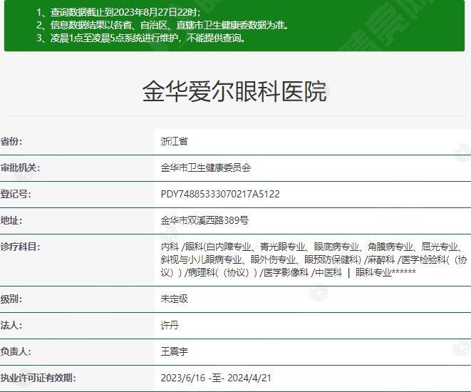 金华爱尔眼科医院口碑好不好？好评率高人人夸，技术超牛