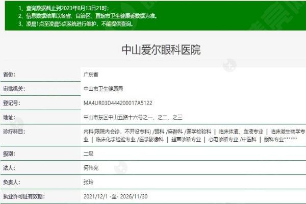 中山爱尔眼科医院做青光眼治疗多少钱？探秘可靠医院的透明化收费