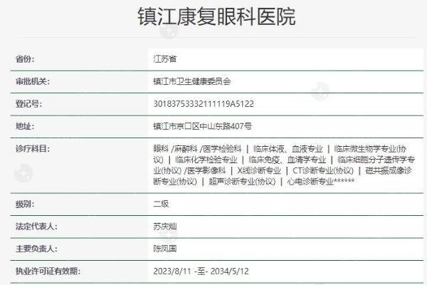 劲爆消息！镇江华厦眼科做近视手术咋样？先进设备助力清晰视界