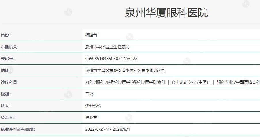 泉州华厦眼科医院收费标准如何？解析其亲民的眼科服务价格