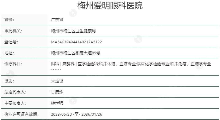 谁能说说梅州爱明眼科靠不靠谱？优质医疗服务收获无数好评！