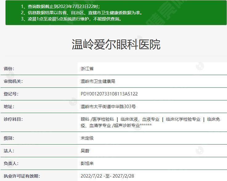 温岭爱尔眼科医院超声乳化白内障手术口碑怎么样?医生团队强且无隐形消费 温岭爱尔眼科医院超声乳化白内障手术口碑怎么样?医生团队强且无隐形消费