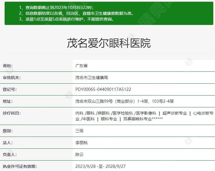 谁晓得茂名爱尔眼科医院做近视手术好吗？个性化方案助你摆脱眼镜束缚