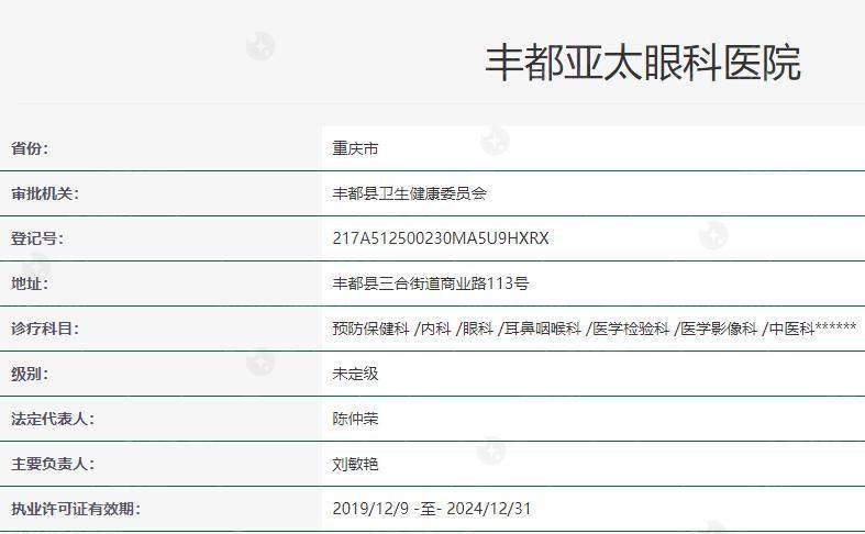 劲爆！重庆丰都亚太眼科医院正规吗？良好口碑赢得患者信赖！