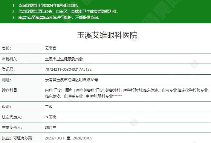 家人们，玉溪艾维眼科医院正规吗？资质正规且口碑爆棚认可度高