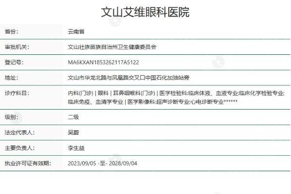 更新文山艾维眼科价格表更新 圆锥角膜治疗16800起+眼底激光580起 技术口碑好  