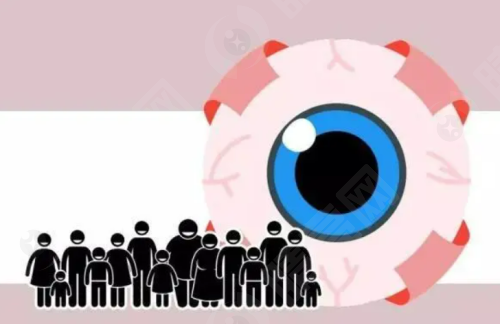 西安医大眼科医院其他眼科手术费用