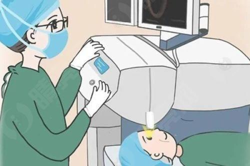 合肥普瑞眼科医院角膜移植板层移植术价格与优势